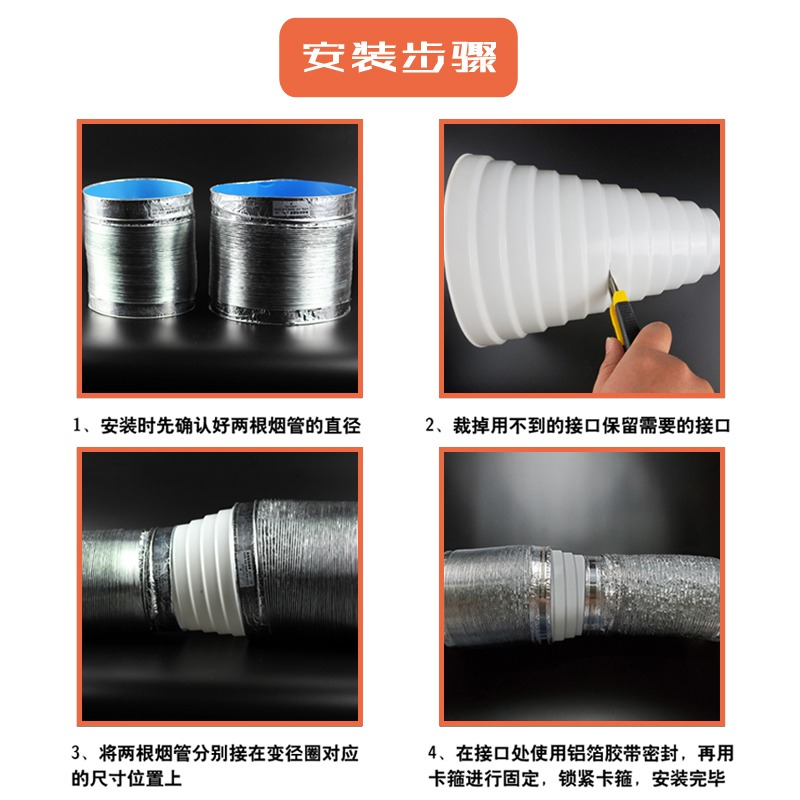 管子圈接頭煙管抽油煙機排廚房變徑機排排氣扇油姻煙管煙道風管-細節圖3