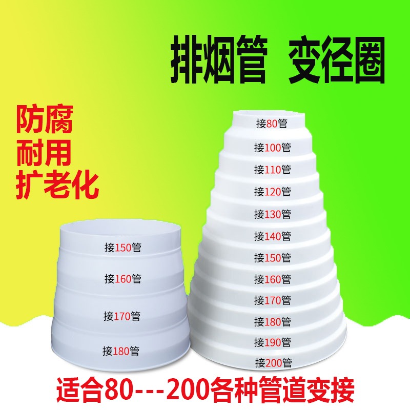 排徑器風變徑抽油煙機大小煙管管道閥變排氣扇轉換頭止逆圈排轉接-細節圖2