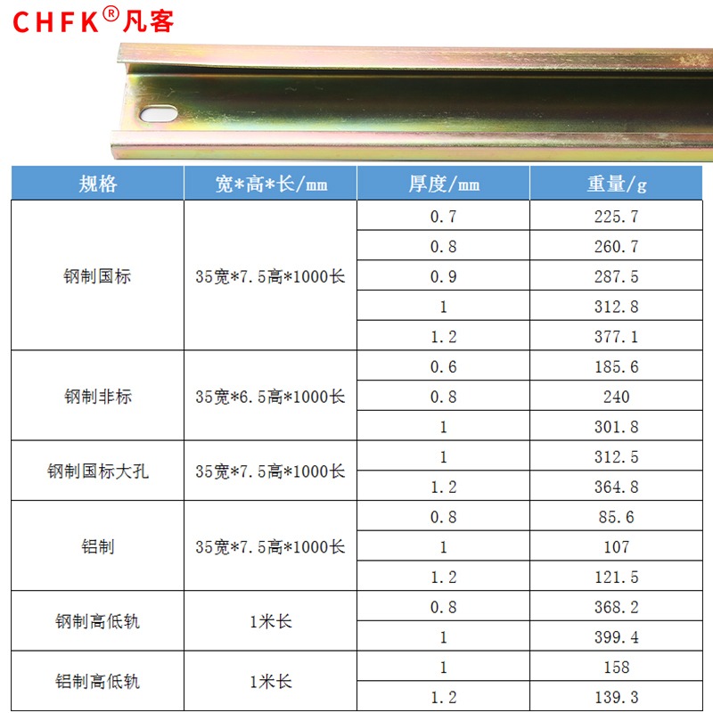 軌道鋼制型端子JF5槽卡軌高低長G導軌安裝通用1.0米電氣接線厚1-細節圖4