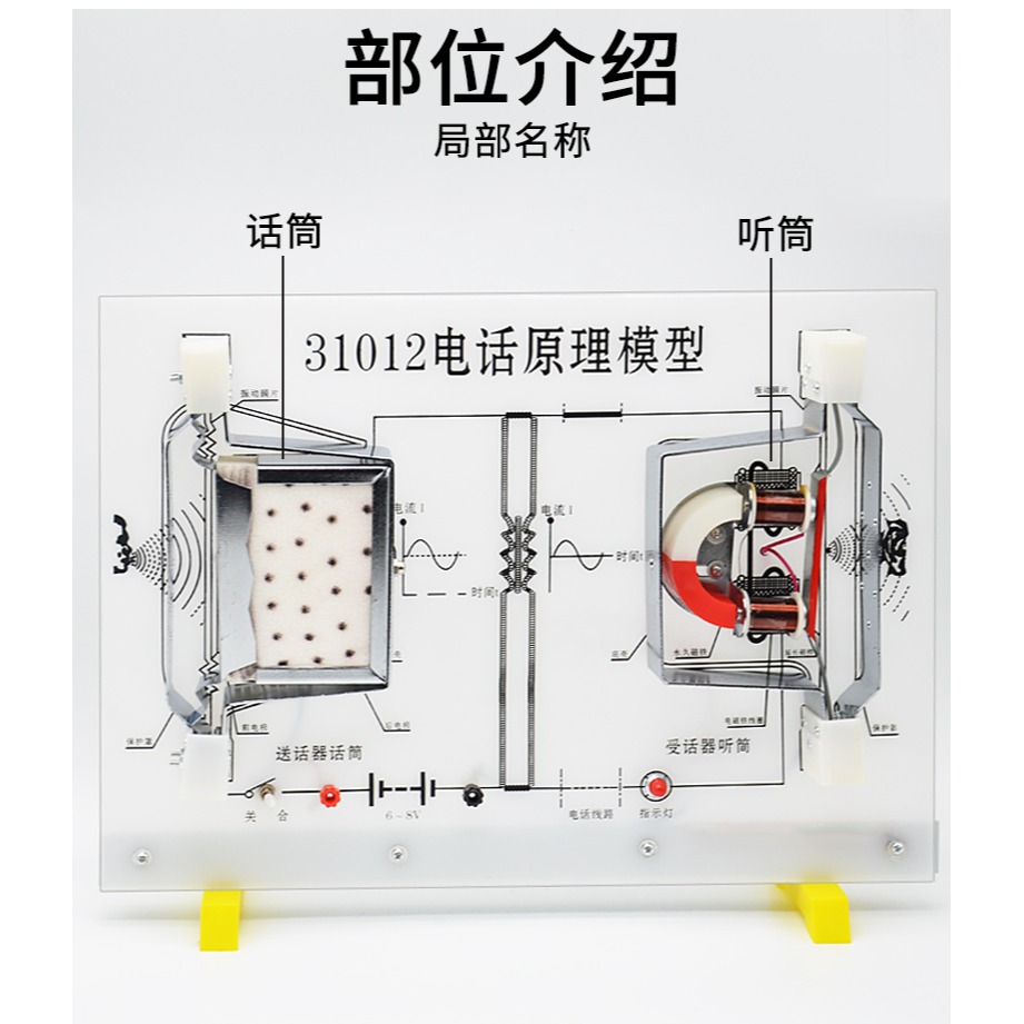 電話原理說明器電話原理模型J31012初中物理實驗器材小學教學儀器教具學生用教學儀器-細節圖9
