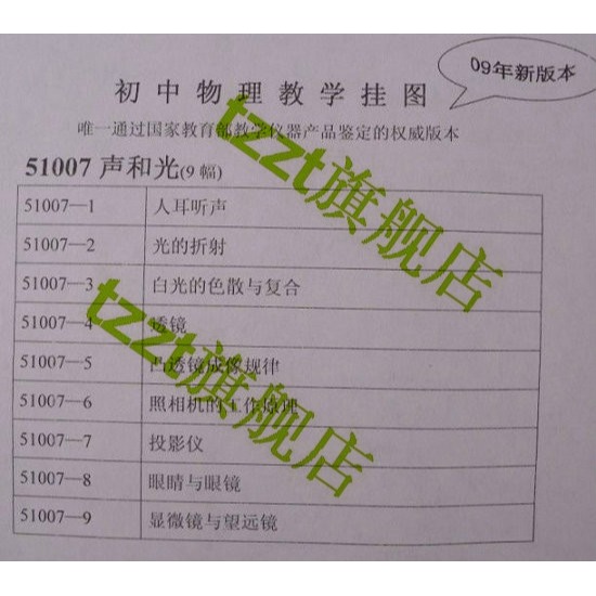 聲和光教學掛圖（9幅）J51007 初中物理教學掛圖 中學教學儀器-細節圖7