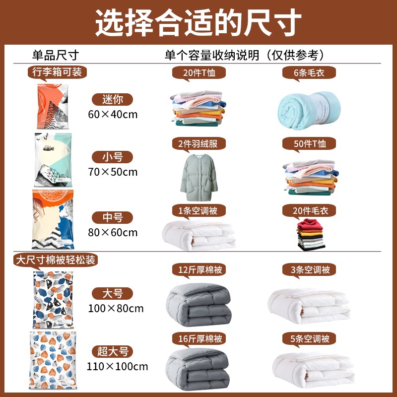 收納博士特大11件套真空壓縮袋送電泵 厚棉被衣服打包整理收納袋-細節圖2