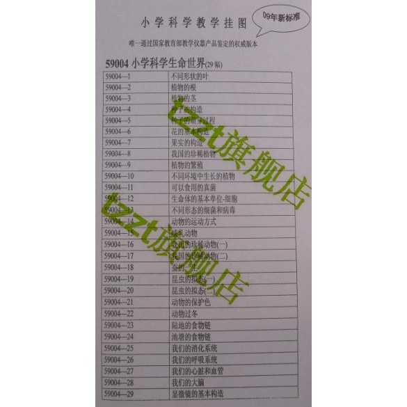 小學科學生命世界教學掛圖（29幅）J59004 教學儀器-細節圖6