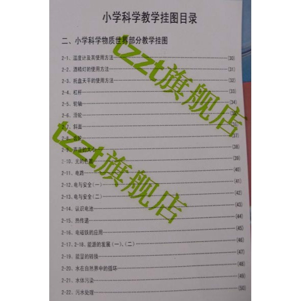 小學科學物質世界教學掛圖（22幅）J59005 科普器材 教學儀器-細節圖6