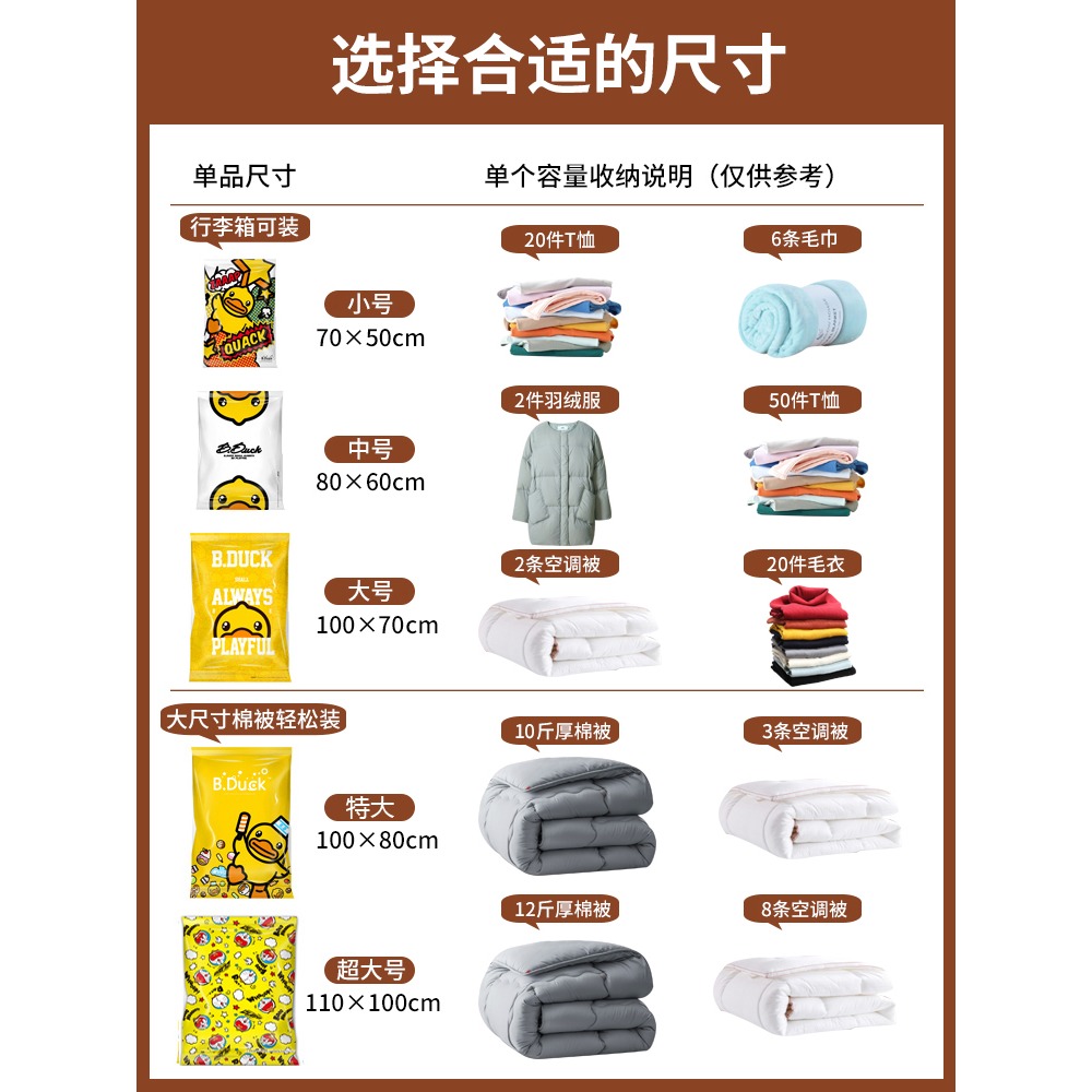 加厚抽真空壓縮袋特大號裝棉被子收納袋衣物羽絨服搬家旅行打包袋-細節圖3