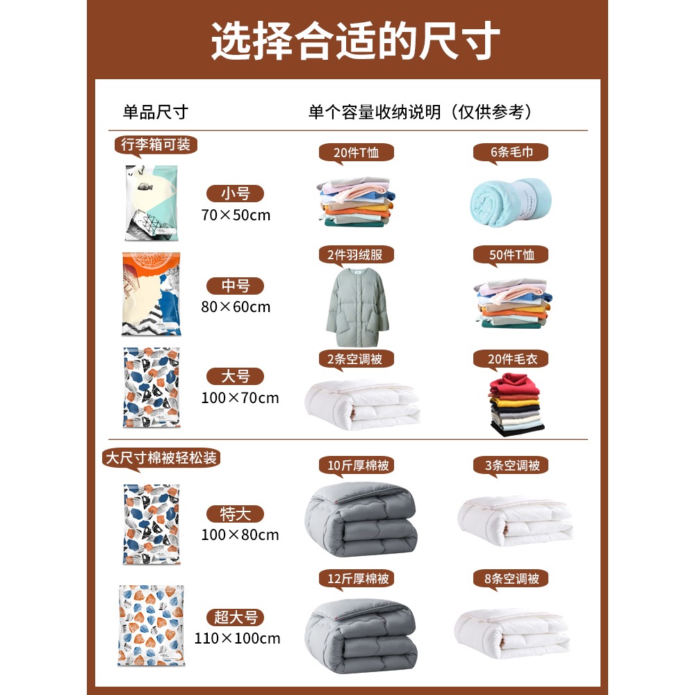 加厚抽真空壓縮袋特大號裝棉被子收納袋衣物羽絨服搬家旅行打包袋-細節圖4