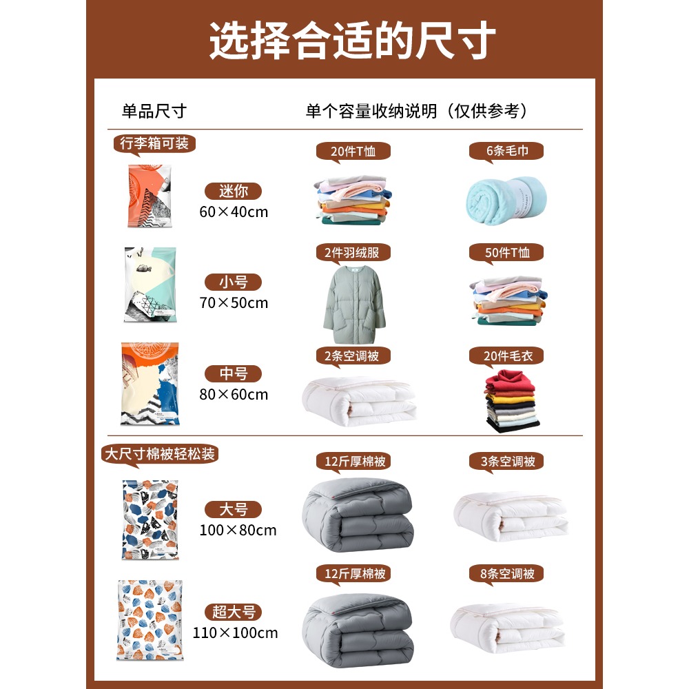 抽真空壓縮袋裝棉被被子衣物整理袋加厚特大號裝衣服被褥收納袋子-細節圖5
