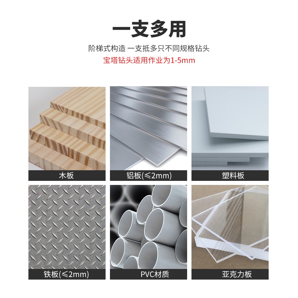 寶塔鉆頭打孔擴孔鉆頭錐形階梯鋼鐵木工超硬不銹鋼金屬專用開孔器-細節圖7