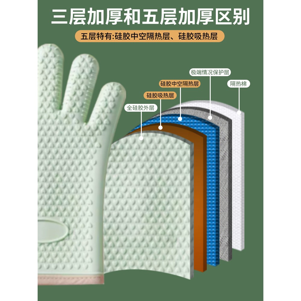 隔熱手套防燙手套硅膠廚房隔熱烤箱手套烘焙耐高溫加厚微波爐手套-細節圖3