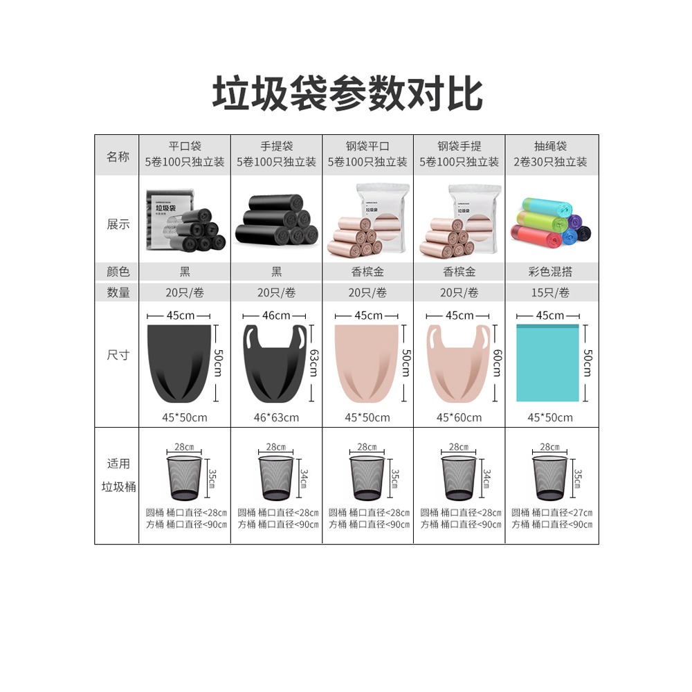 垃圾袋家用手提式抽繩加厚鋼袋大號中號學生彩色廚房抽拉塑料袋-細節圖4
