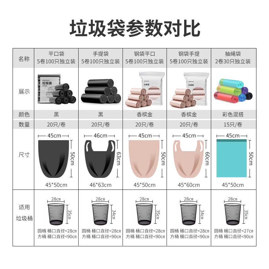 垃圾袋家用手提式抽繩加厚鋼袋大號中號學生彩色廚房抽拉塑料袋-細節圖7