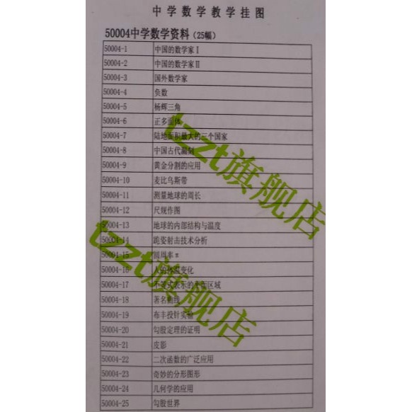 中學數學資料掛圖（25幅）J50004 初中數學教具 教學儀器-細節圖6