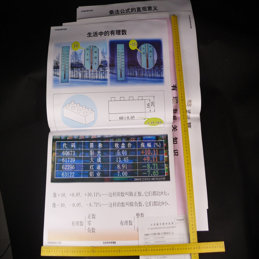中學數學數與代數教學掛圖 J50001 初中數學學具 中學教學儀器-細節圖5