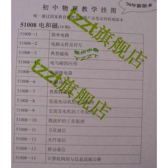 電和磁教學掛圖（14幅）J51008 初中物理實驗器材 中學教學儀器-細節圖7