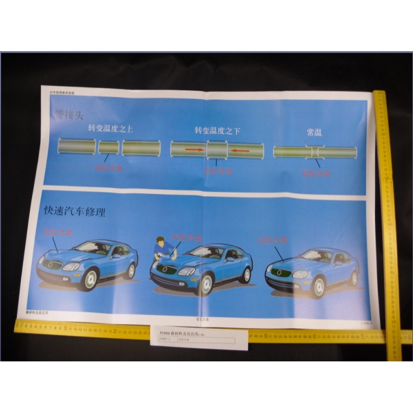新材料及其應用教學掛圖 J51004 初中物理實驗器材 教學儀器-細節圖5