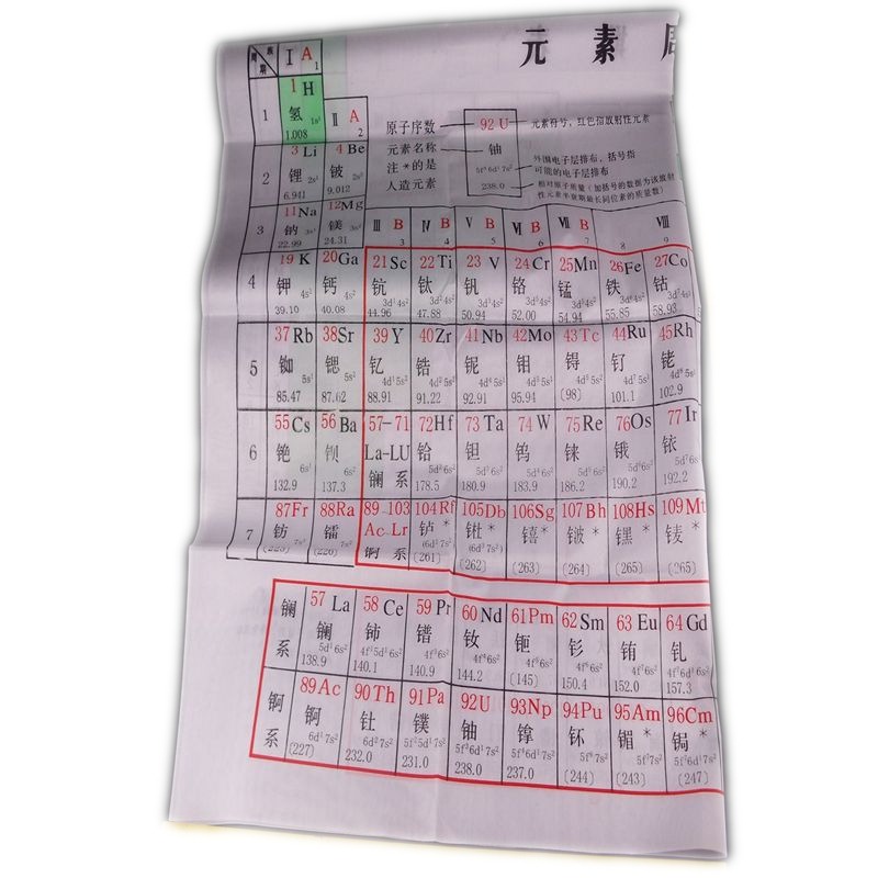 元素週期表 J52041 初中/高中化學實驗器材 中學 教學儀器-細節圖5