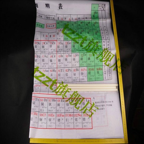 元素週期表 J52041 初中/高中化學實驗器材 中學 教學儀器-細節圖6