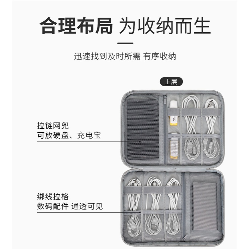 包納多功能電子產品數碼數據線收納包便攜式證件整理充電器電源線U盤U盾雙層筆記本電源耳機數碼配件保護殼-細節圖8