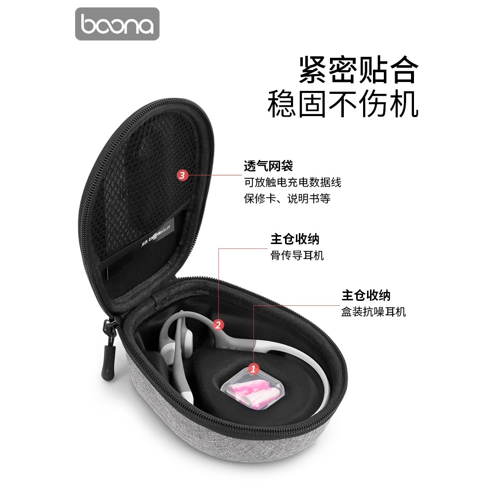 包納骨傳導耳機收納包抗壓防震便攜收納盒適用韶音AS660/AS650-細節圖2