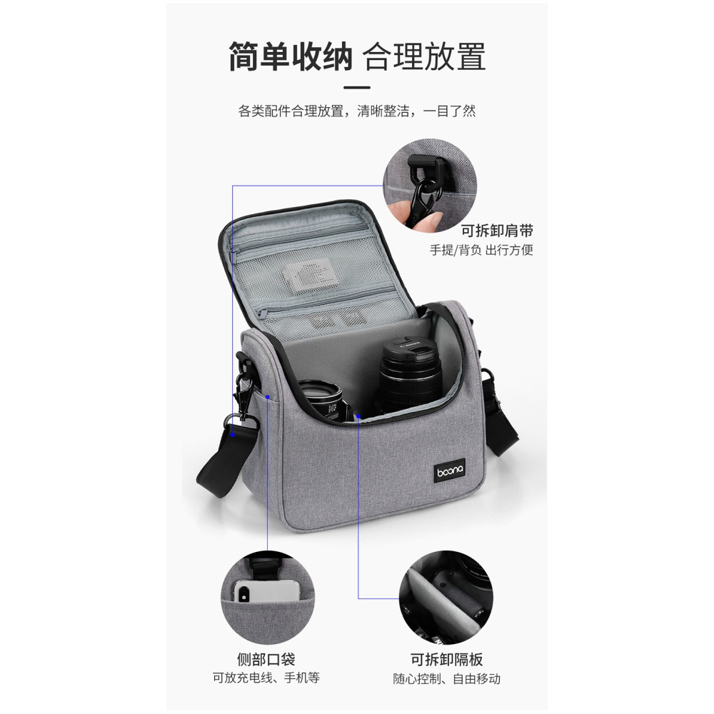 包納單反收納包 適用索尼a6000佳能g7x2/800D微單攝影數碼相機包-細節圖7