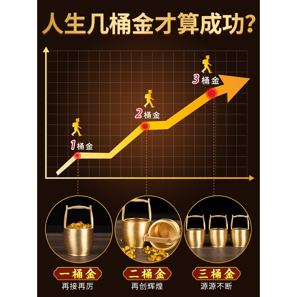一桶金擺件純銅創意復古銅缸聚寶盆黃銅房間客廳辦公室小號裝飾品-細節圖2