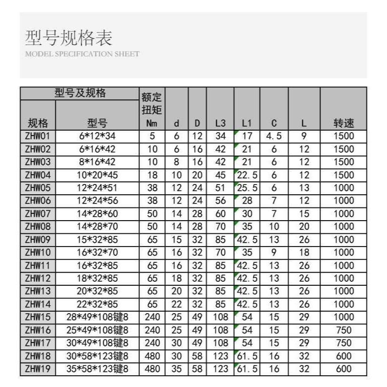 萬象連接器軸器精密小型萬向節微型聯軸節十字節萬向接頭連軸器-細節圖7