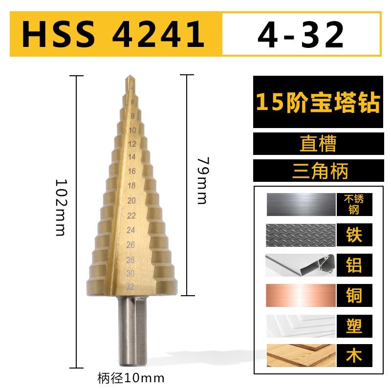 開孔神器寶塔鉆頭階梯轉頭打鋼板擴孔開鍍鋅鋼管鉆孔不銹鋼鐵板-細節圖5