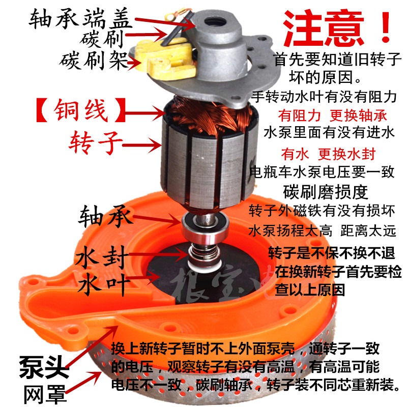 電瓶車船用直流潛水泵48v60V伏配件轉子泵頭電線軸承水封水葉碳刷-細節圖6