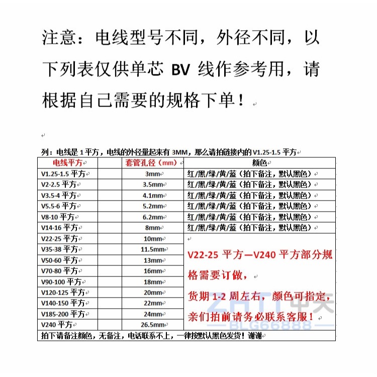 電線保護帽電纜護帽端帽接線端子護套防塵帽電線封帽線芯帽絕緣帽-細節圖5