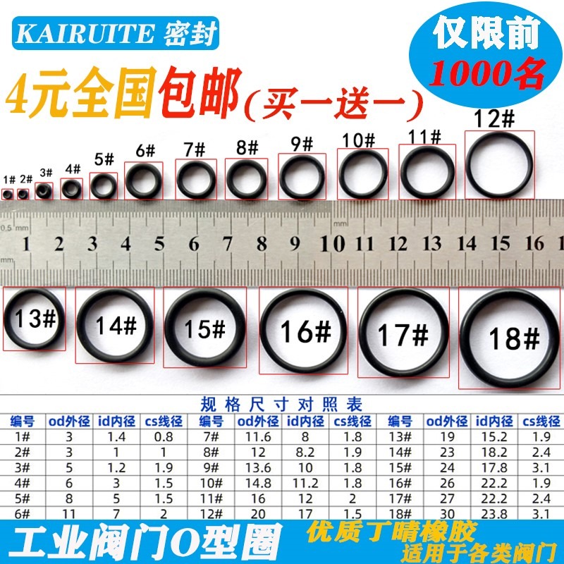 直徑2 2.5 3 4 5 6 7 8mm避震橡膠圈o型密封圈線圈防減震彈性墊片-細節圖2