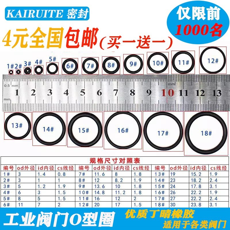 直徑2 2.5 3 4 5 6 7 8mm避震橡膠圈o型密封圈線圈防減震彈性墊片-細節圖7