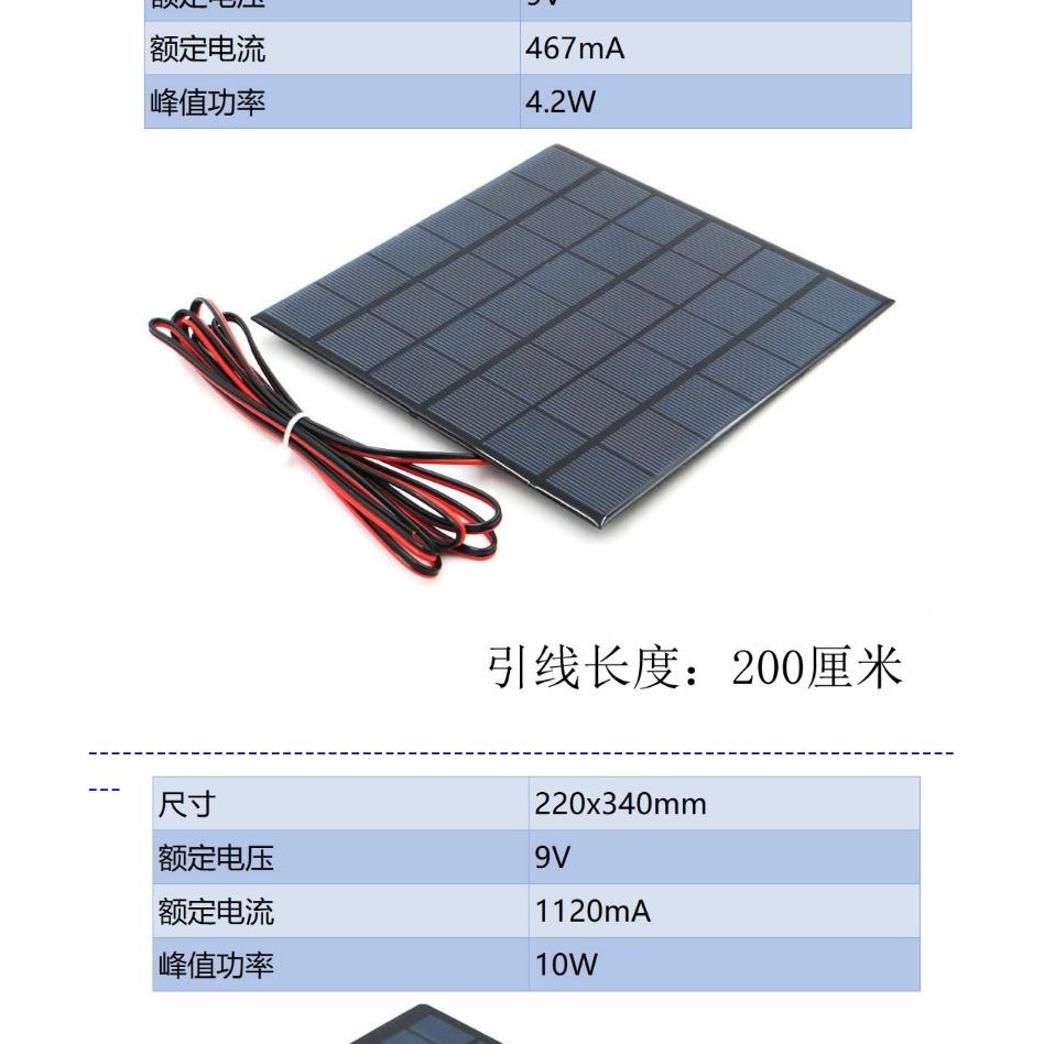 9V 12V 18V 太陽能滴膠板 迷你太陽能發電板 DIY製作實驗學生測試-細節圖3