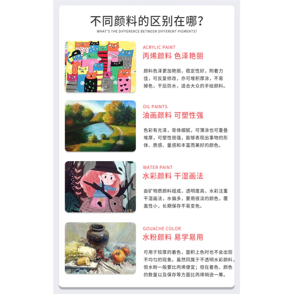 圖繪通初學者畫筆顏料套裝丙烯水粉水彩油畫顏料調色盤兒童無毒學生小盒裝6色24色顏料工具塗鴉diy手繪墻繪-細節圖8