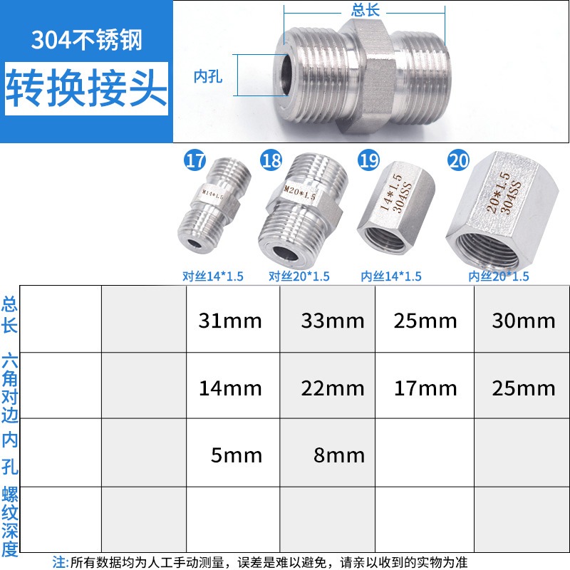 壓力表304不銹鋼轉換接頭補芯M14M20*1.5轉2分4分6分內外螺紋對絲-細節圖2