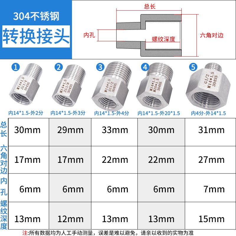 壓力表304不銹鋼轉換接頭補芯M14M20*1.5轉2分4分6分內外螺紋對絲-細節圖4