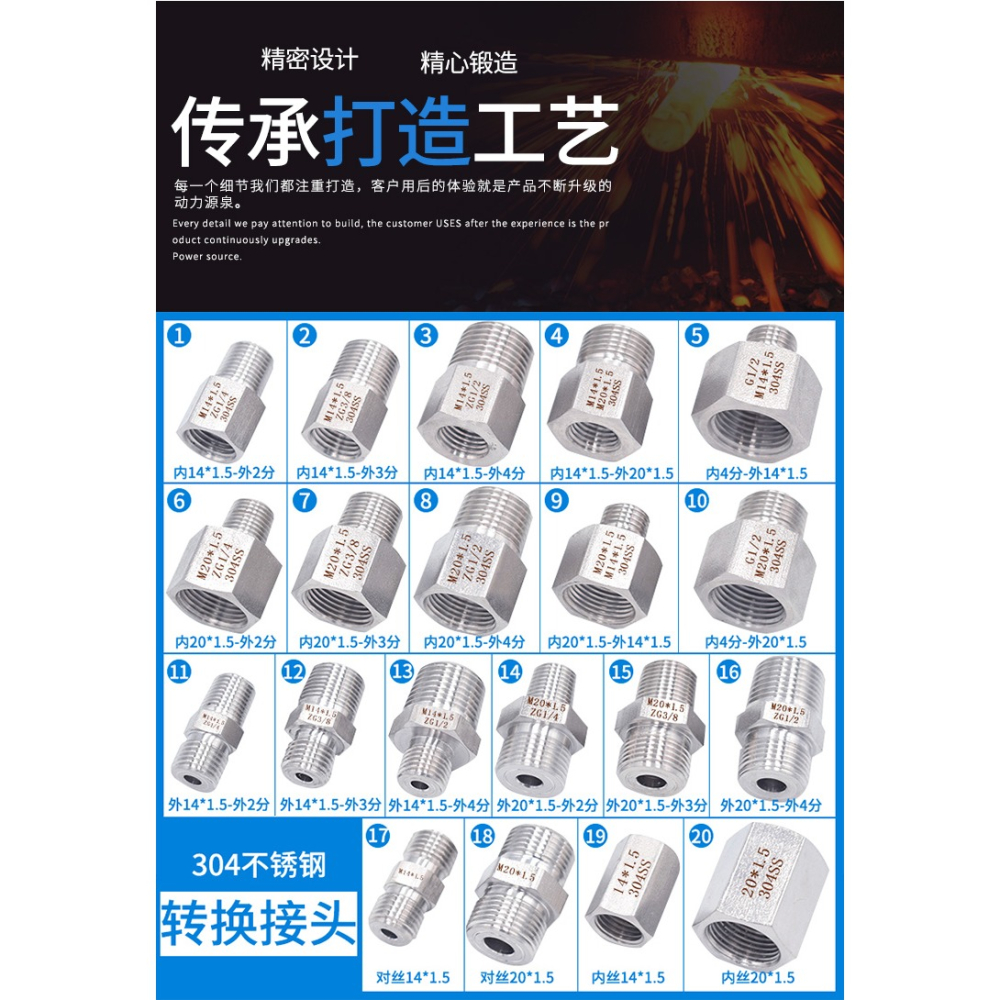 壓力表304不銹鋼轉換接頭補芯M14M20*1.5轉2分4分6分內外螺紋對絲-細節圖6
