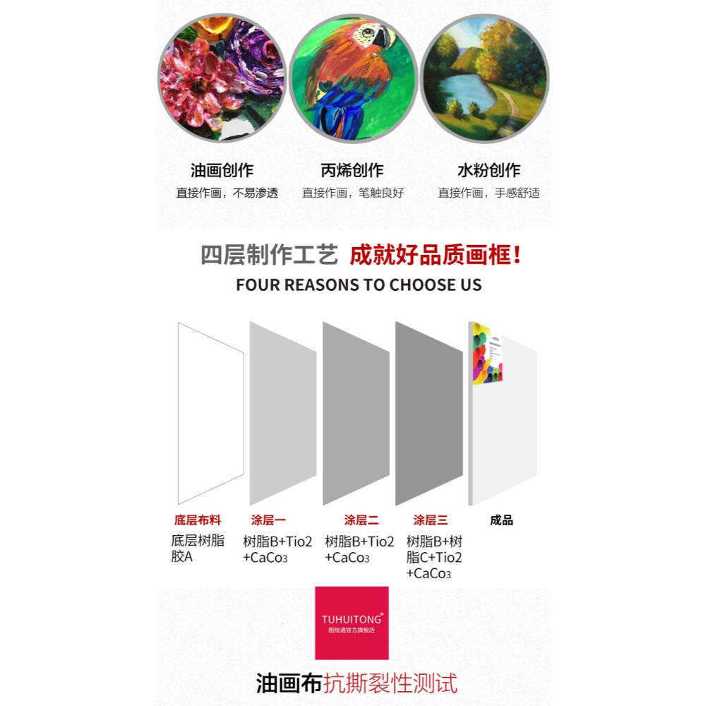 圖繪通油畫框定製大尺寸松木實木加厚油畫框帶畫布成品中細紋亞麻油畫布丙烯顏料空白畫布框超大內框定做批發-細節圖10