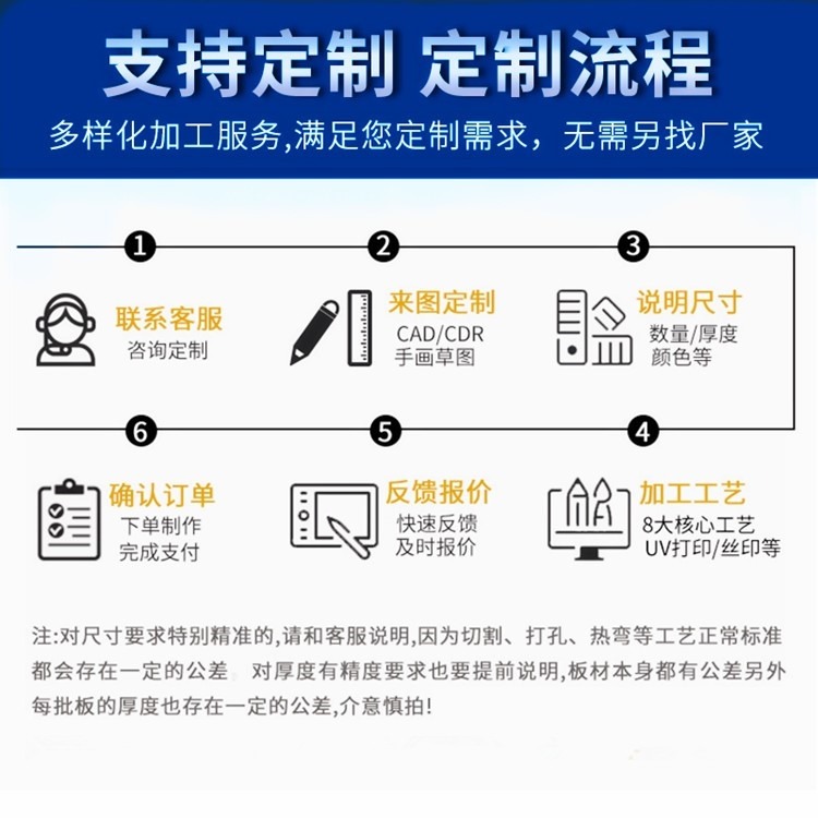 塑料片diy手工裱框透明超薄a4片材家用硬板膠片塑料板薄片薄膜pvc-細節圖8