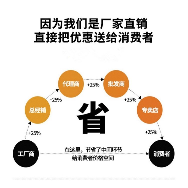 塑料片diy手工裱框透明超薄a4片材家用硬板膠片塑料板薄片薄膜pvc-細節圖9