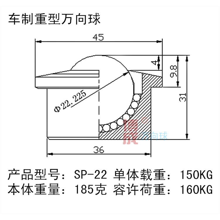 重型萬向球SP15/8//22//30/45/60不銹鋼牛眼軸承尼龍滾珠牛眼輪-細節圖10