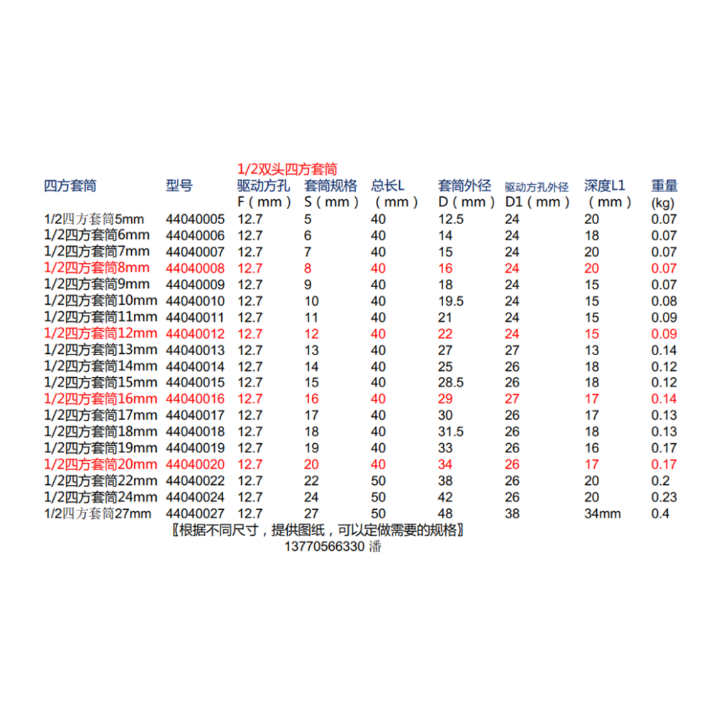 專業四方套筒 方形內四方 四角 套筒兩頭四方套筒四角1/2寸5 6789-細節圖2