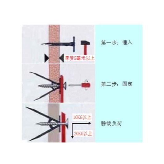 蘭花夾高承載打入型飛機脹塞石膏板專用鐵膨脹管螺絲自攻絲蝴蝶-細節圖5