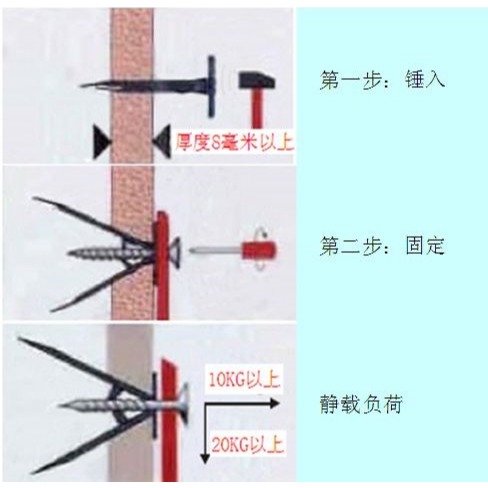 蘭花夾高承載打入型飛機脹塞石膏板專用鐵膨脹管螺絲自攻絲蝴蝶-細節圖9