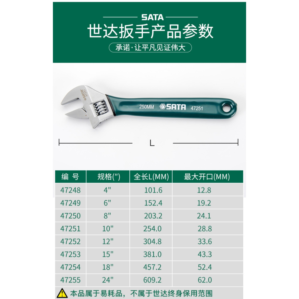 汽車扳手工具套裝世達活扳手迷你活動扳手套裝8寸小活口扳手工具1-細節圖9