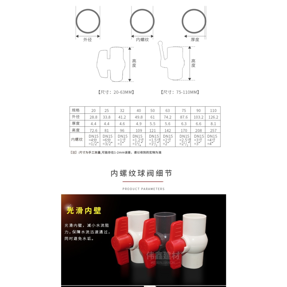50pvc下水管閥門加厚螺紋75排水管63節門水閥手動球閥管件pvc管40-細節圖8