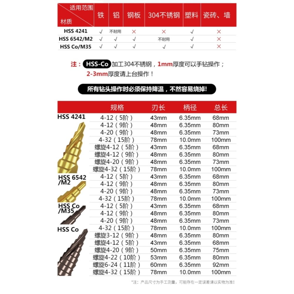 含鈷寶塔電鉆不銹鋼金屬開孔器中心鉆頭打孔神器擴孔器專用螺旋轉-細節圖9