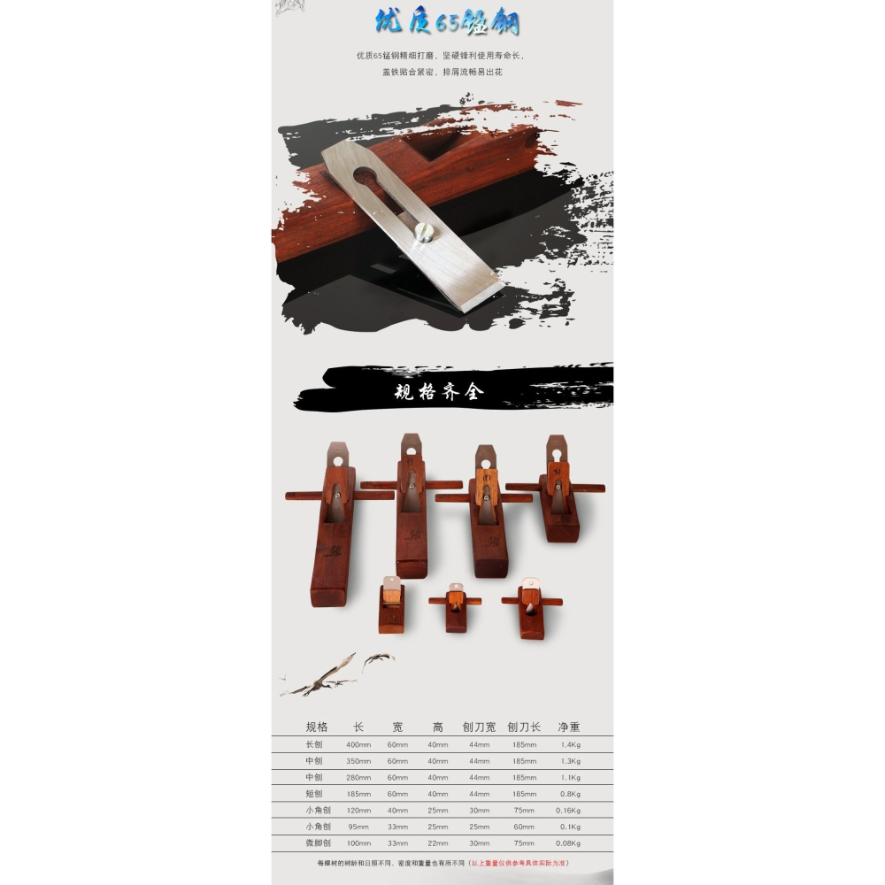 修邊器菜板木工手推刨子家用袍子配件刃具小型裝修手動一字套裝T-細節圖7