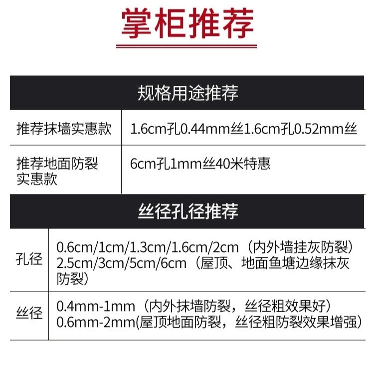 鍍鋅鐵絲網圍欄加粗防銹養殖網養雞菜園防護攔雞防鼠鋼絲籠子底網-細節圖5
