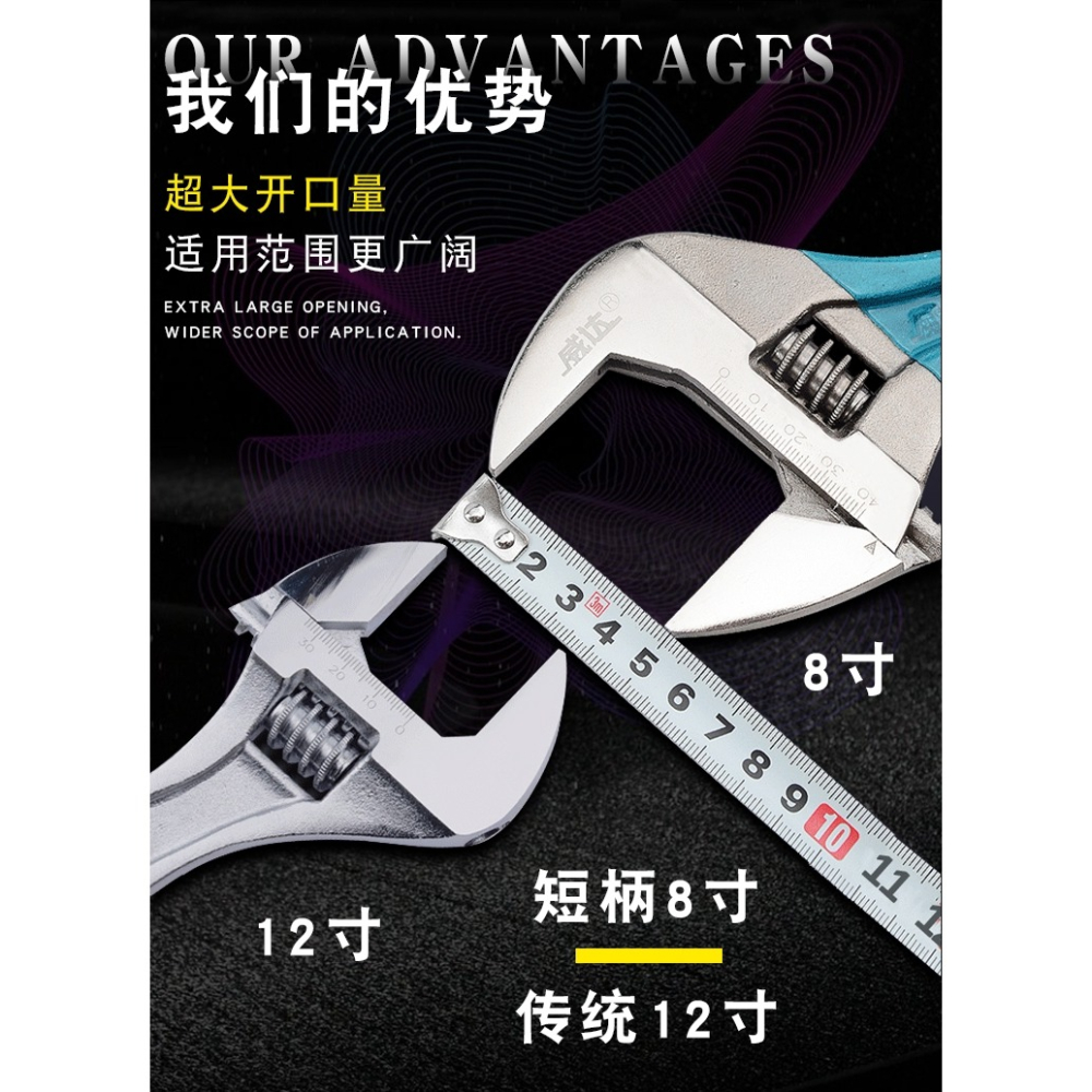 活動扳手小板手多功能迷你便攜式搬手幫手班手工具五金班新款公制-細節圖6