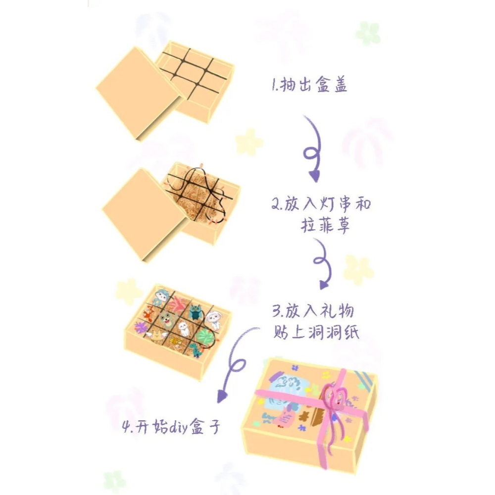 自制禮物盲盒DIY情侶生日禮物盒牛皮紙盒戳戳洞洞樂大號驚喜盲盒-細節圖5